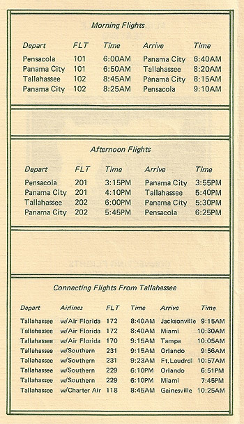 panama city airport codes